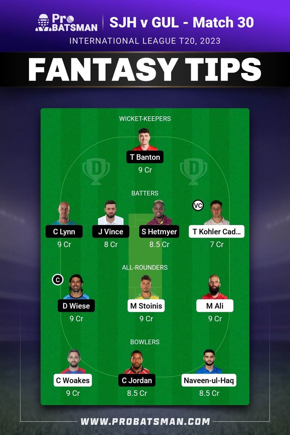 SJH vs GUL Dream11 Prediction - Fantasy Team 1