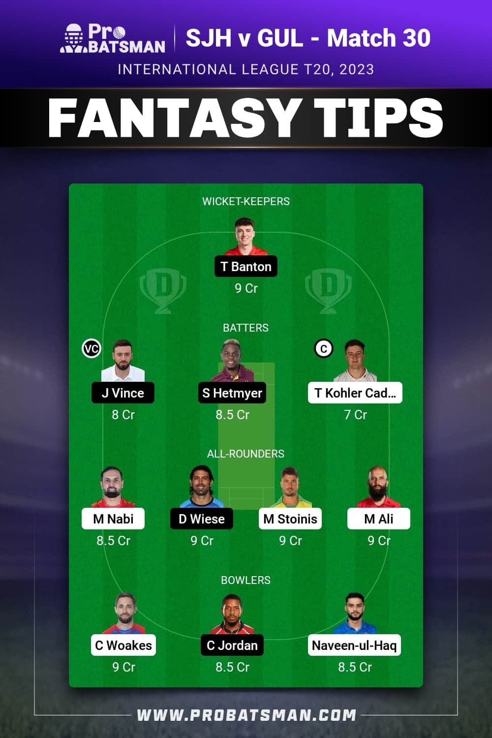 SJH vs GUL Dream11 Prediction - Fantasy Team 2