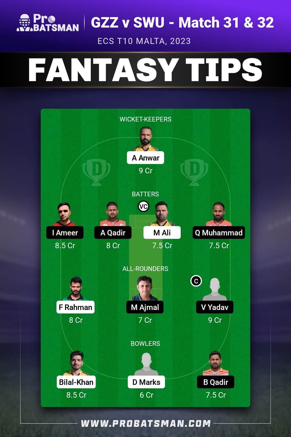 GZZ vs SWU Dream11 Prediction - Fantasy Team 1