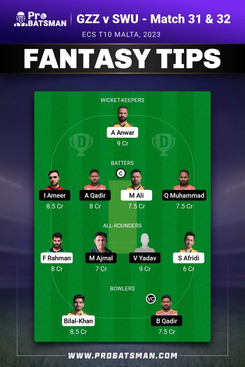 GZZ vs SWU Dream11 Prediction - Fantasy Team 2