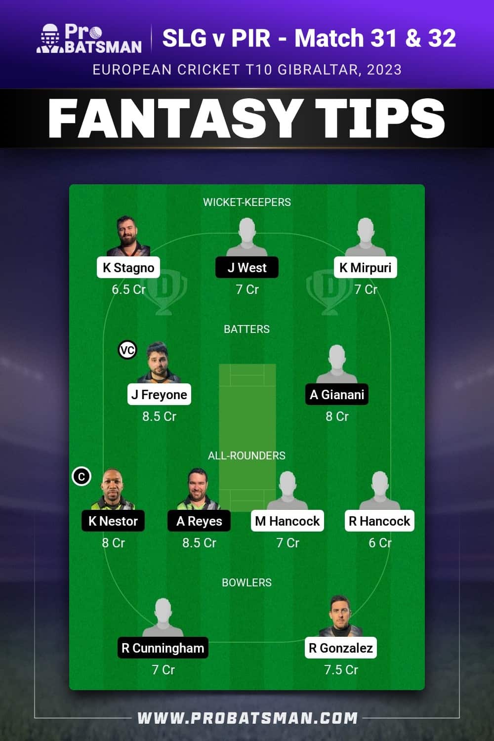 SLG vs PIR Dream11 Prediction - Fantasy Team 1