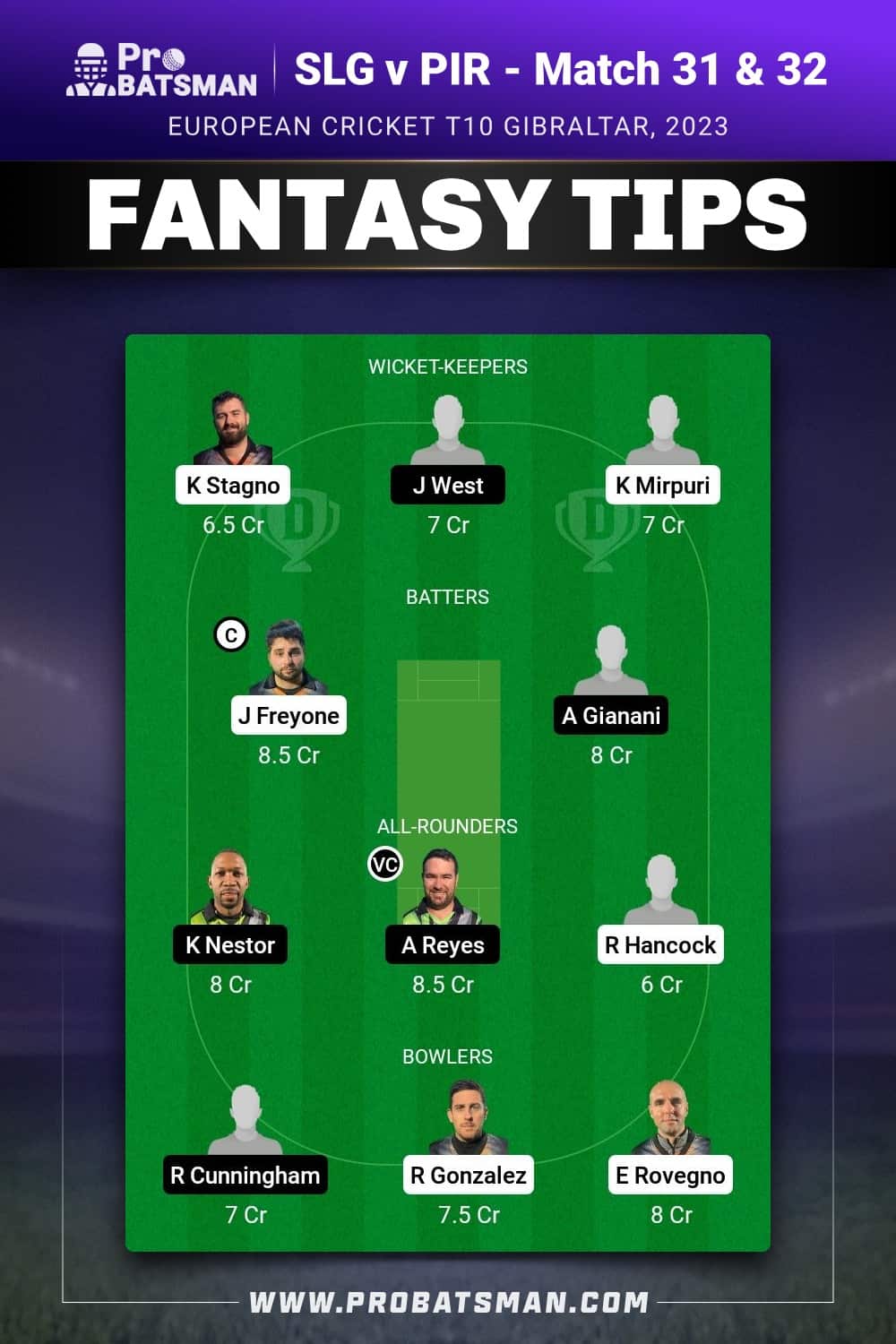 SLG vs PIR Dream11 Prediction - Fantasy Team 2