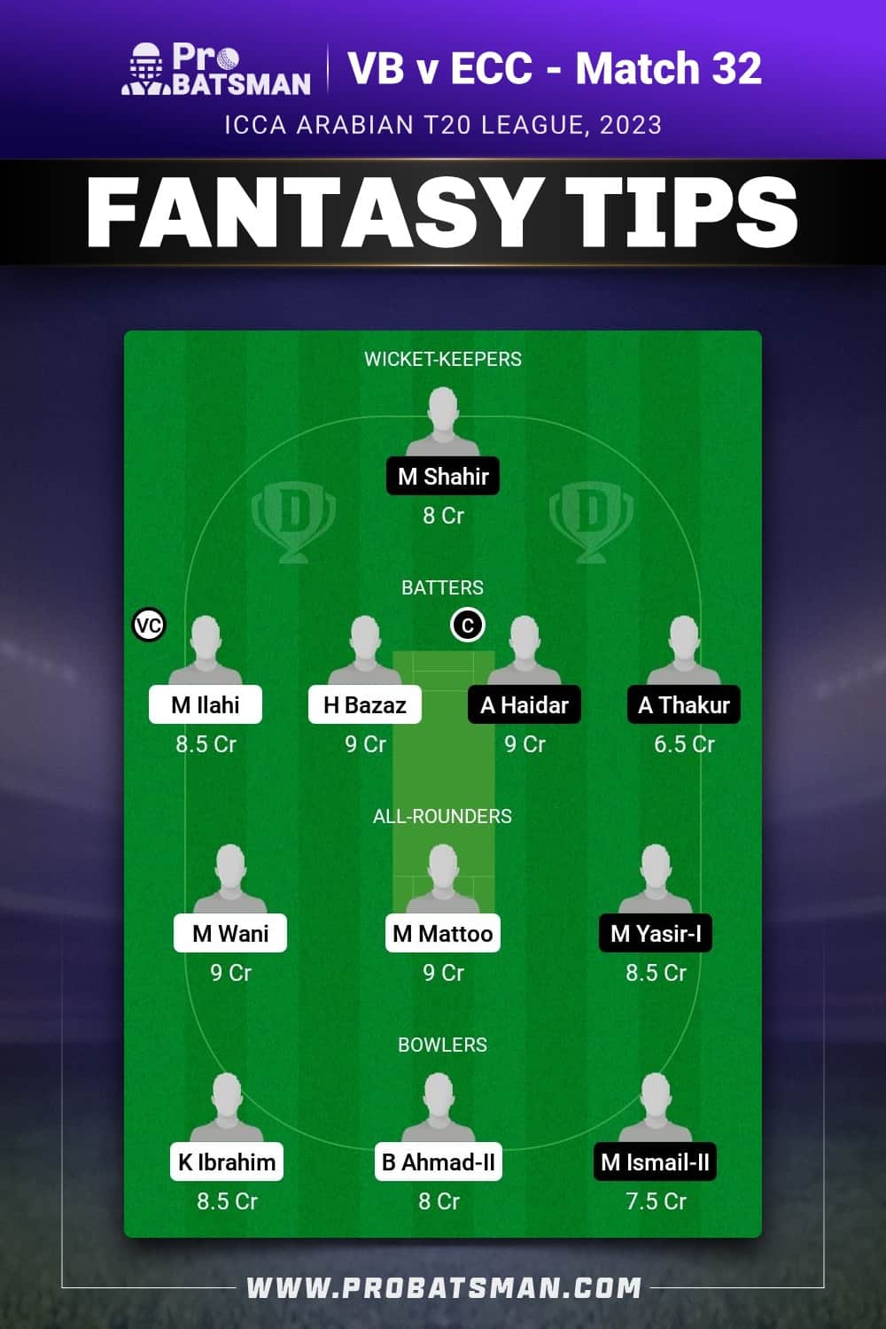 VB vs ECC Dream11 Prediction - Fantasy Team 1