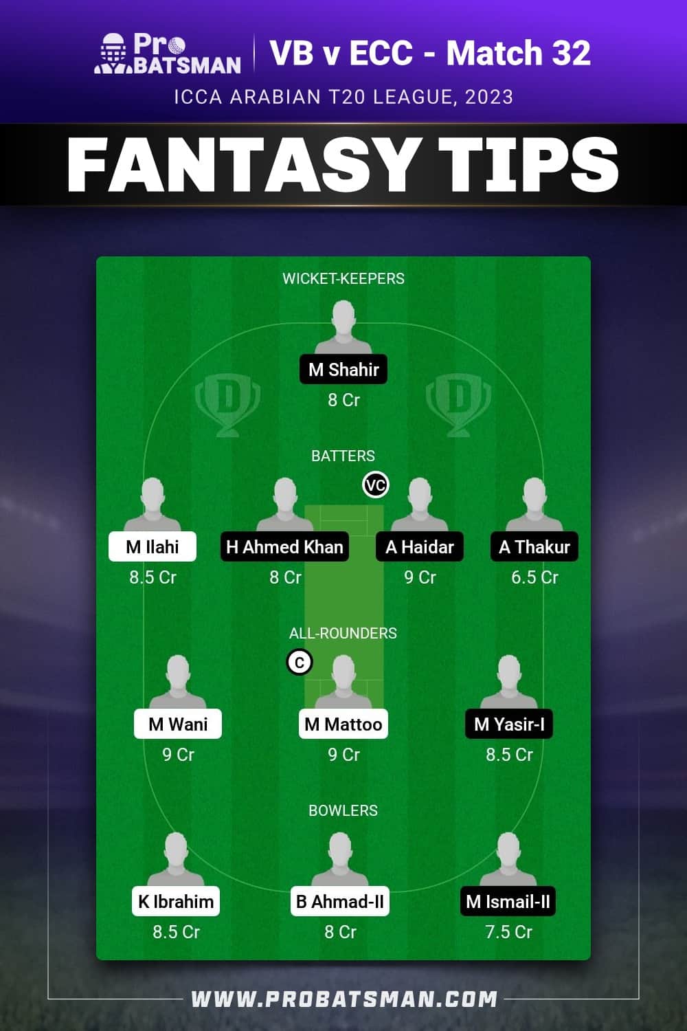 VB vs ECC Dream11 Prediction - Fantasy Team 2