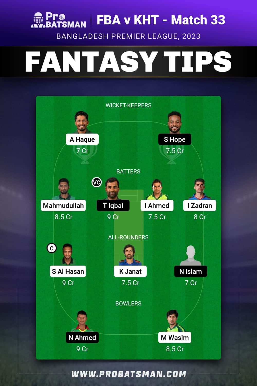 FBA vs KHT Dream11 Prediction - Fantasy Team 1