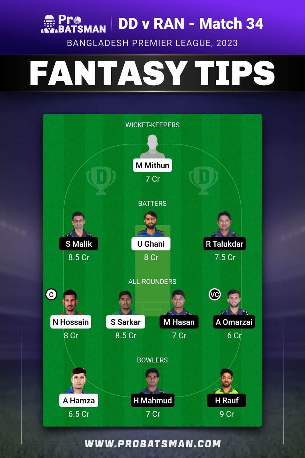 DD vs RAN Dream11 Prediction - Fantasy Team 1