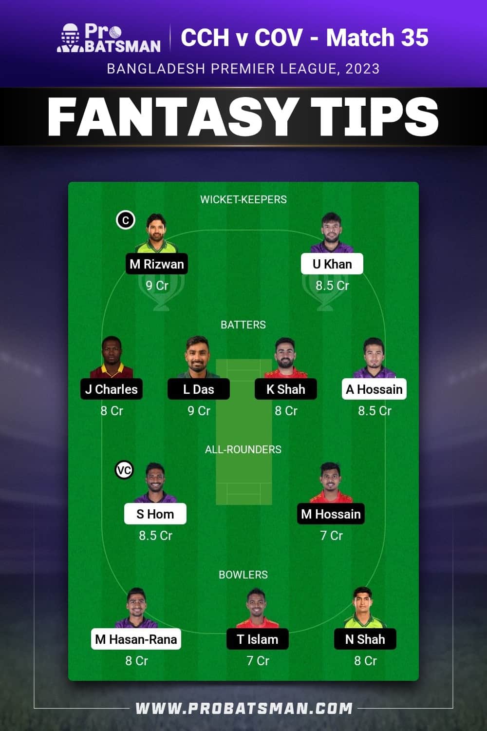 CCH vs COV Dream11 Prediction - Fantasy Team 1