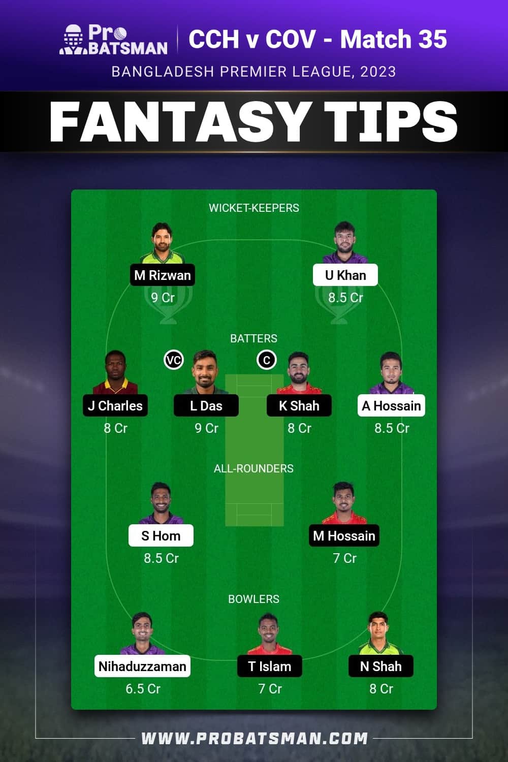 CCH vs COV Dream11 Prediction - Fantasy Team 2