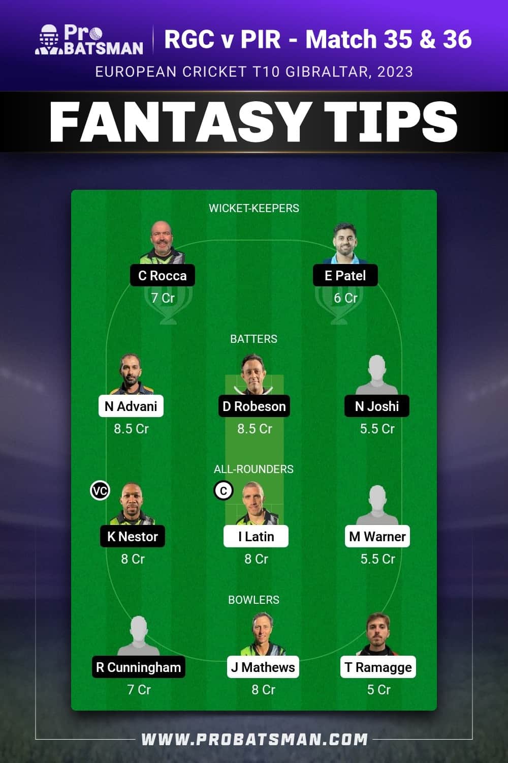 RGC vs PIR Dream11 Prediction - Fantasy Team 1