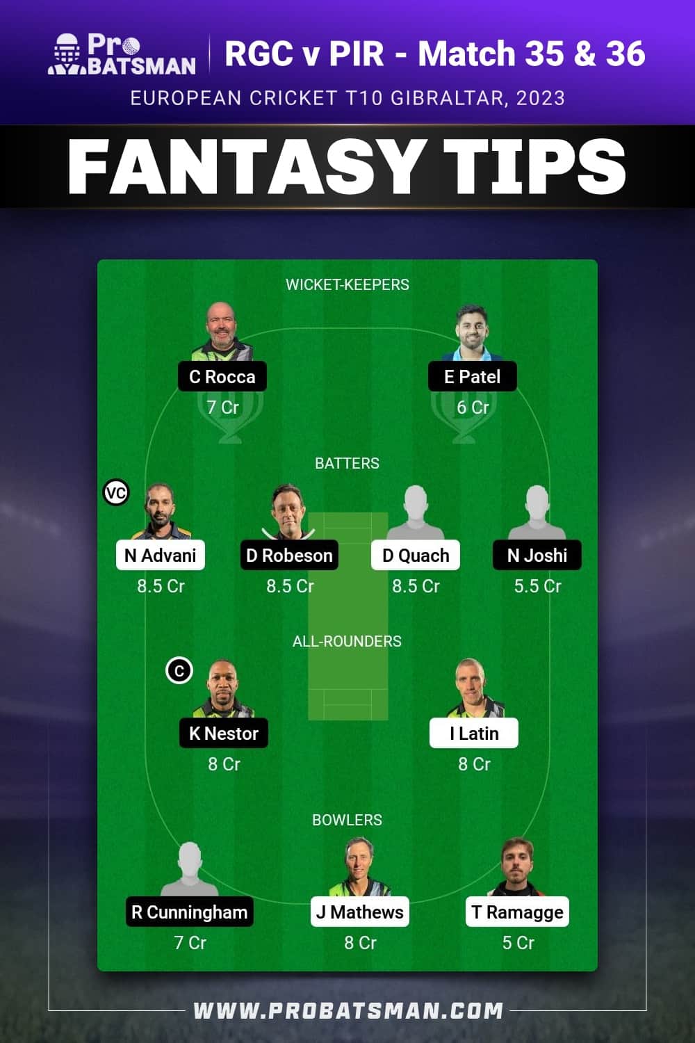 RGC vs PIR Dream11 Prediction - Fantasy Team 2