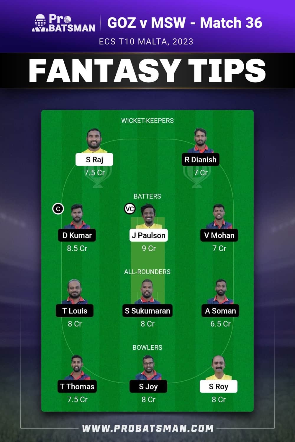 GOZ vs MSW Dream11 Prediction - Fantasy Team 1