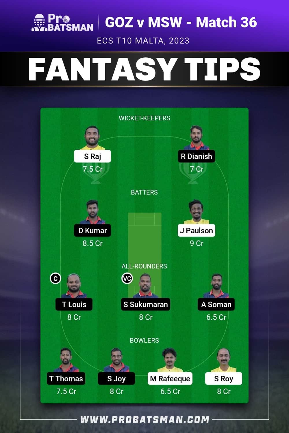 GOZ vs MSW Dream11 Prediction - Fantasy Team 2 GOZ vs MSW Dream11 Prediction - Fantasy Team 2