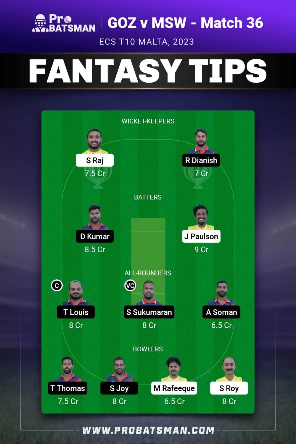 GOZ vs MSW Dream11 Prediction - Fantasy Team 2