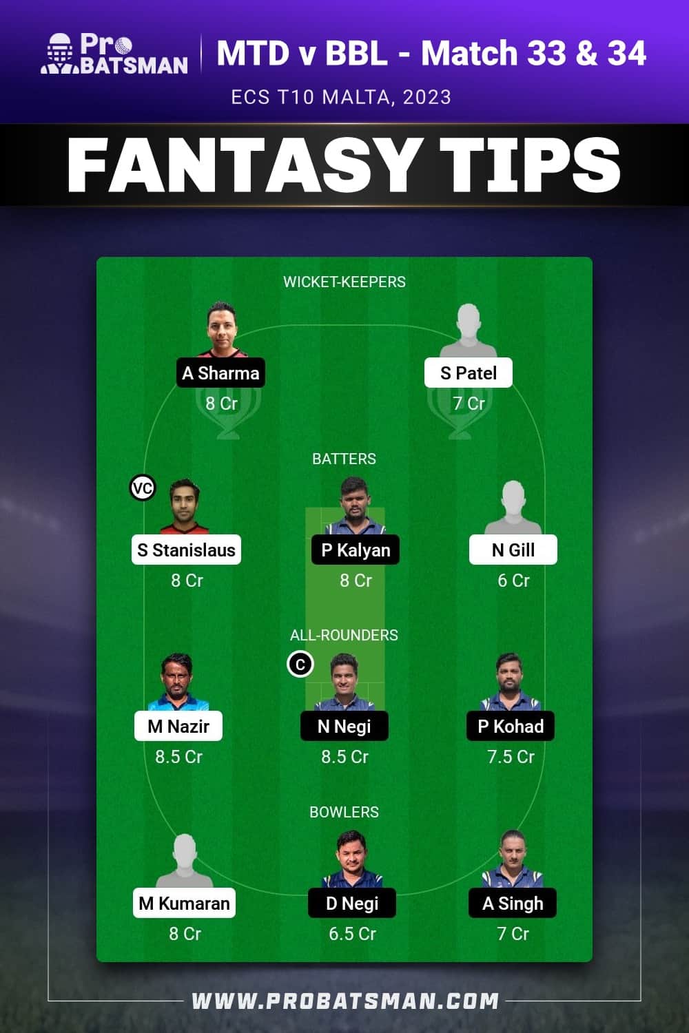 MTD vs BBL Dream11 Prediction - Fantasy Team 1