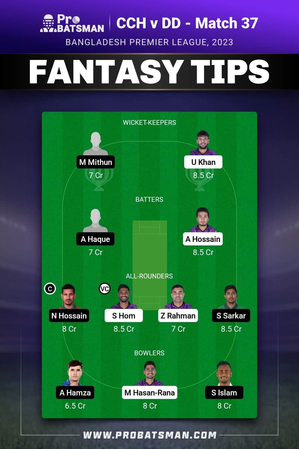 CCH vs DD Dream11 Prediction - Fantasy Team 1