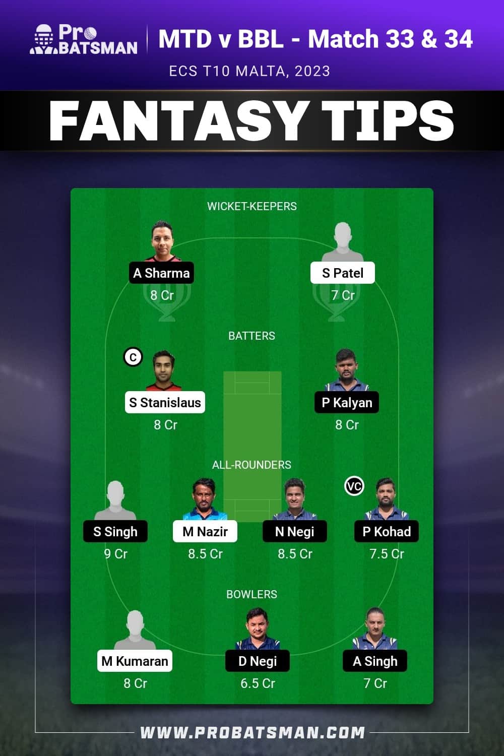 MTD vs BBL Dream11 Prediction - Fantasy Team 2