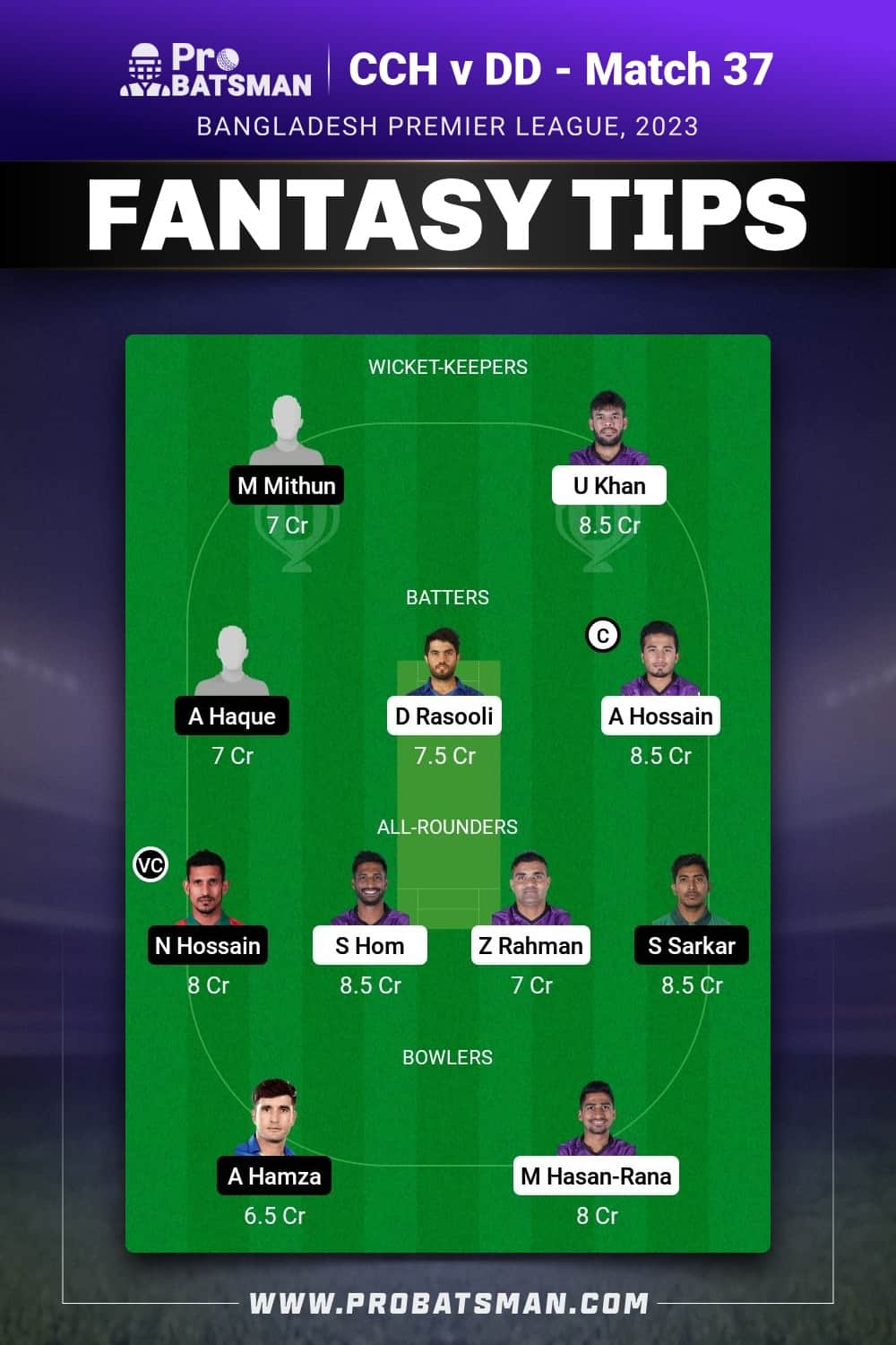 CCH vs DD Dream11 Prediction - Fantasy Team 2