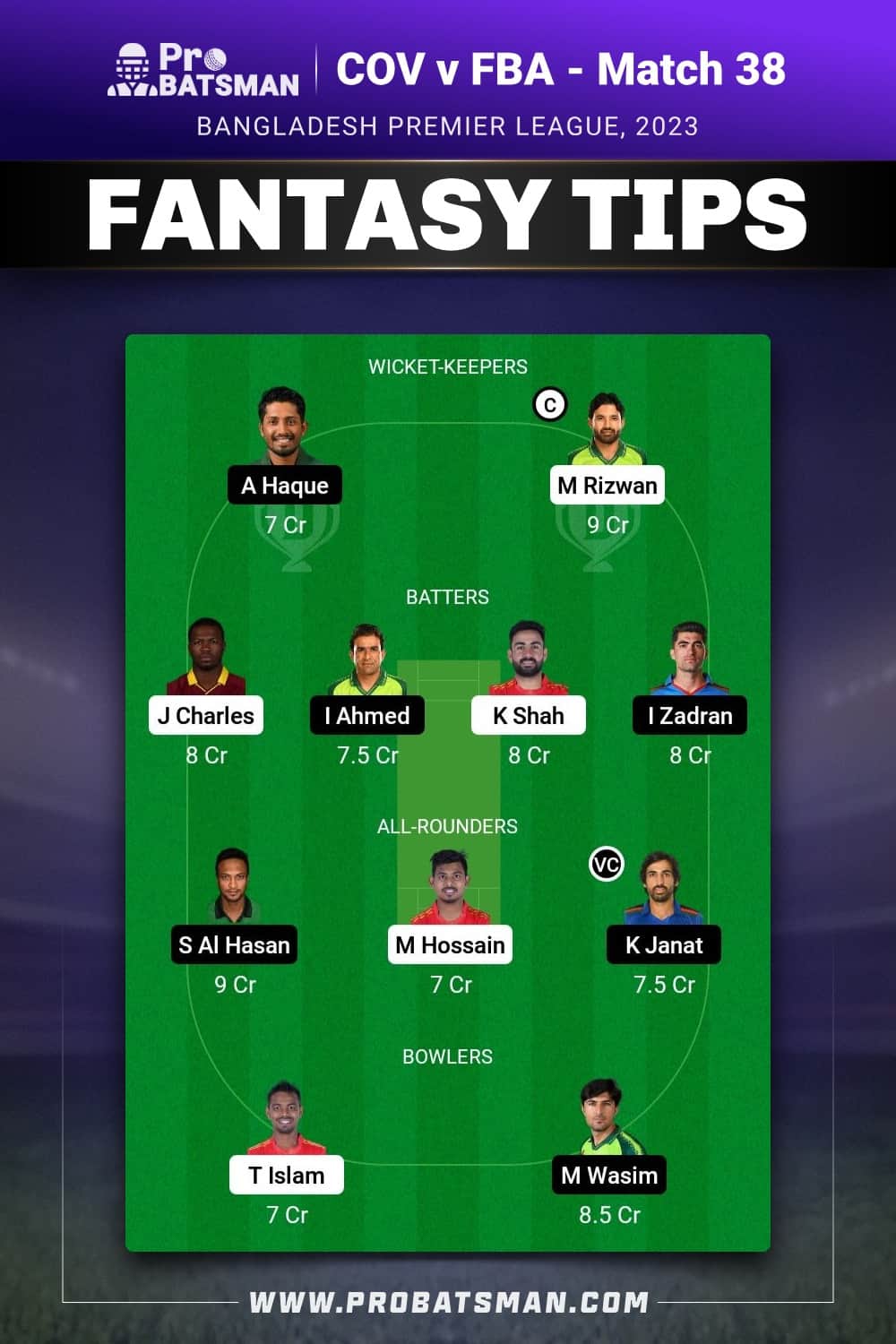 COV vs FBA Dream11 Prediction - Fantasy Team 2