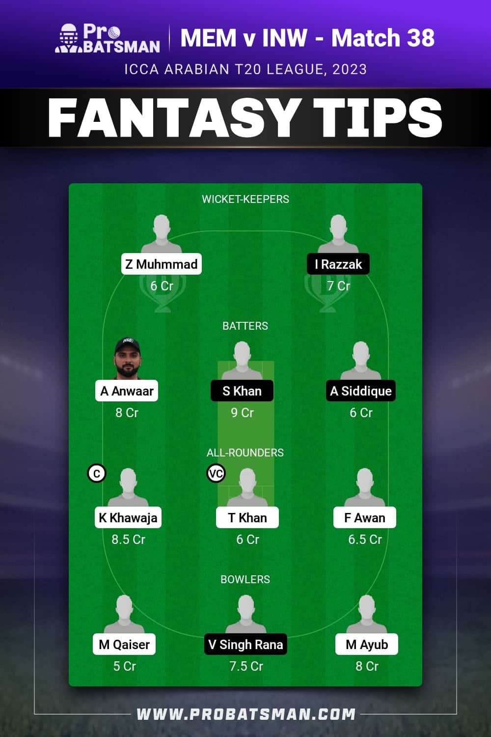 MEM vs INW Dream11 Prediction - Fantasy Team 1