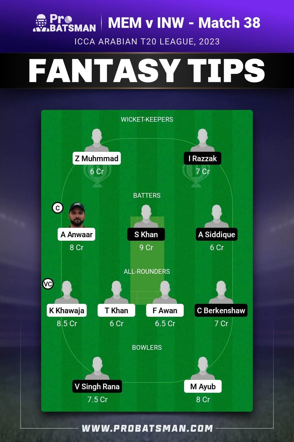 MEM vs INW Dream11 Prediction - Fantasy Team 2