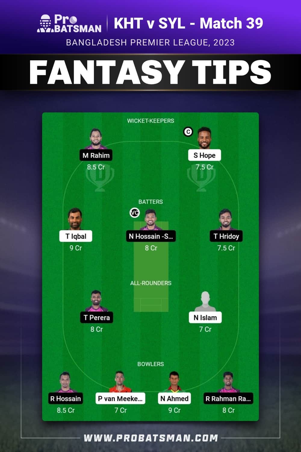 KHT vs SYL Dream11 Prediction - Fantasy Team 1