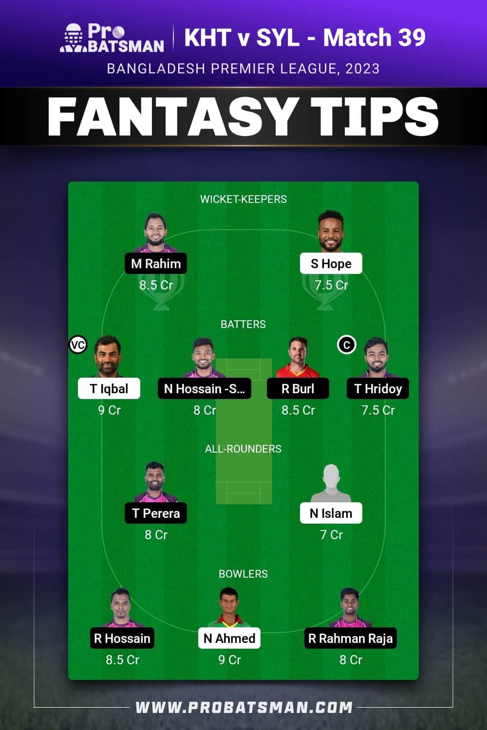 KHT vs SYL Dream11 Prediction - Fantasy Team 2