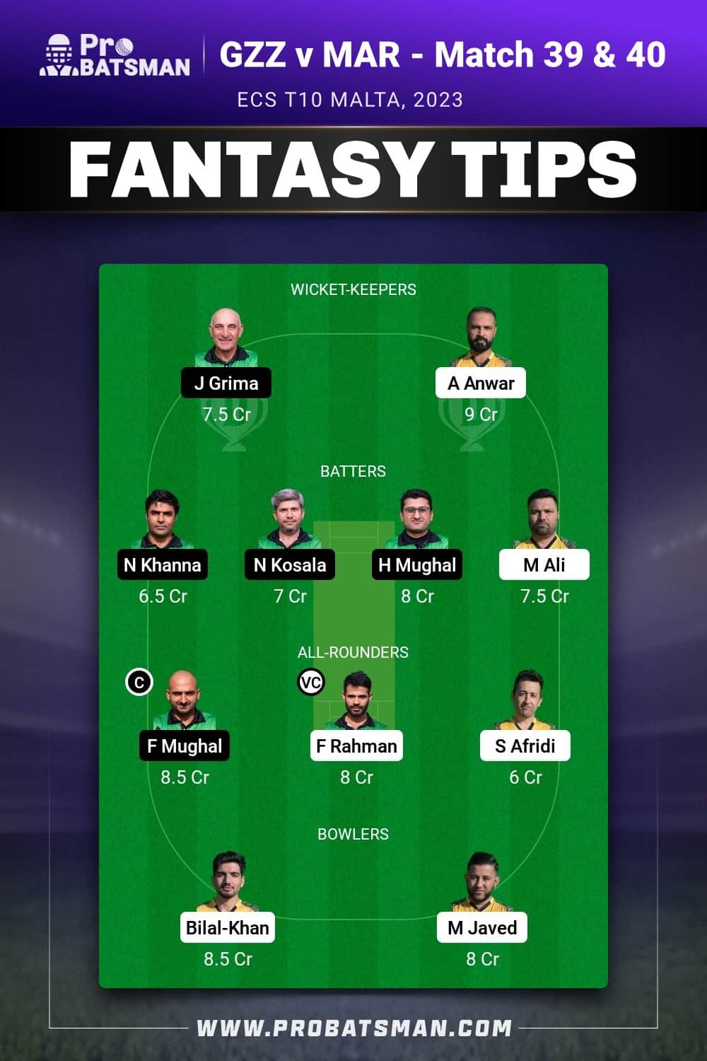 GZZ vs MAR Dream11 Prediction - Fantasy Team 2 GZZ vs MAR Dream11 Prediction - Fantasy Team 2