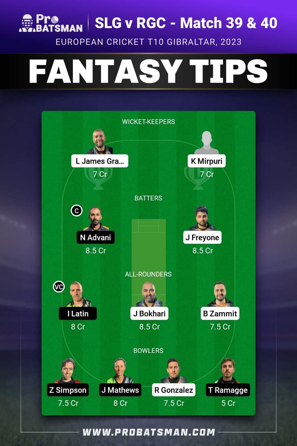 SLG vs RGC Dream11 Prediction - Fantasy Team 2