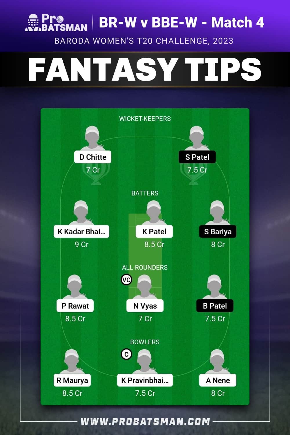 BR-W vs BBE-W Dream11 Prediction - Fantasy Team 2 BR-W vs BBE-W Dream11 Prediction - Fantasy Team 2