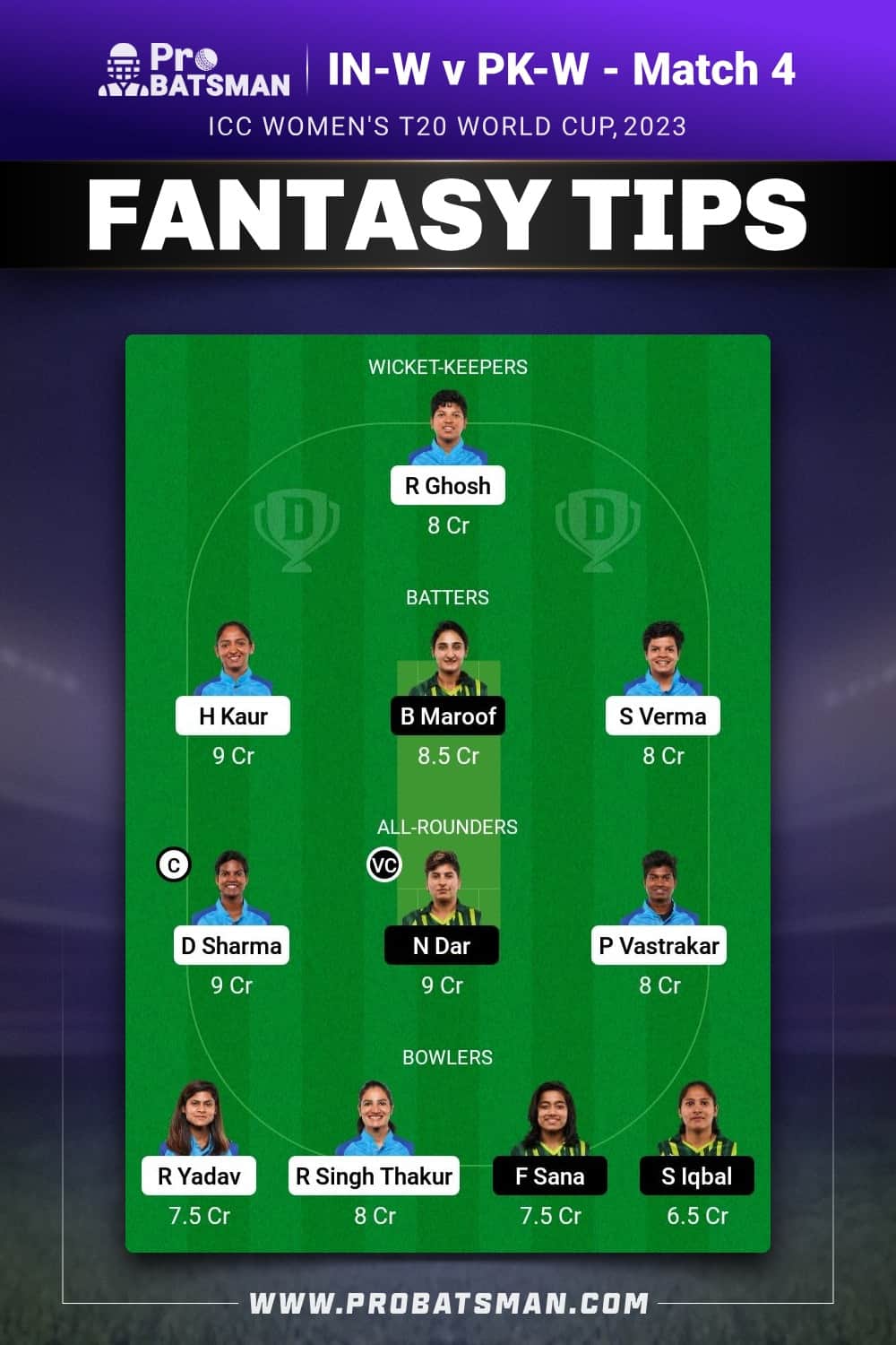 IN-W vs PK-W Dream11 Prediction - Fantasy Team 1