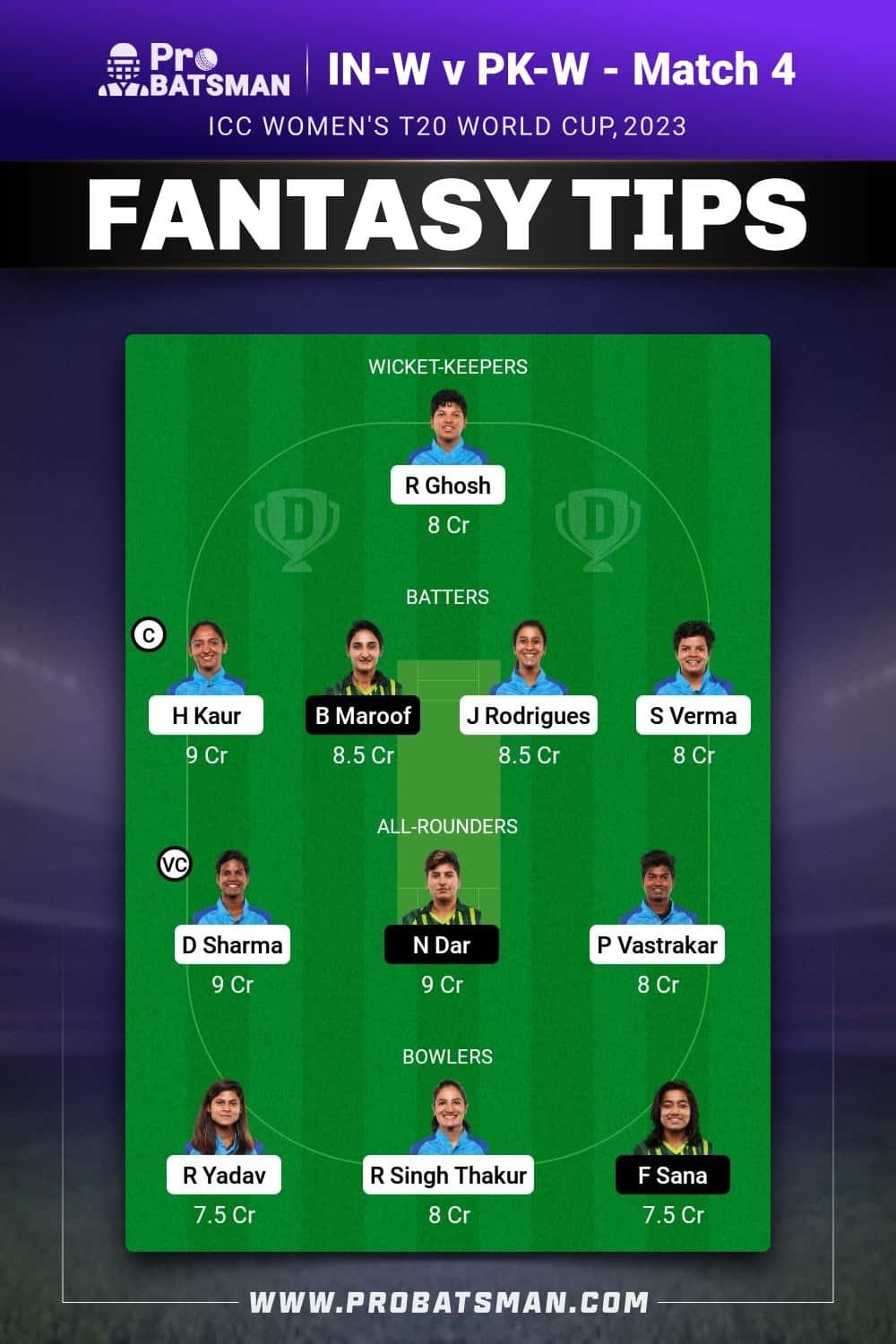 IN-W vs PK-W Dream11 Prediction - Fantasy Team 2