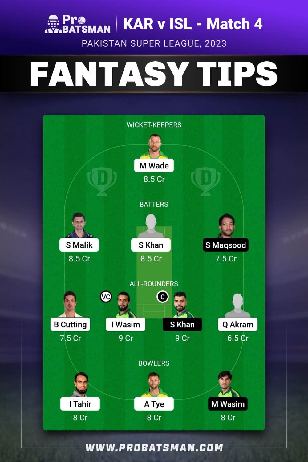 KAR vs ISL Dream11 Prediction - Fantasy Team 1 KAR vs ISL Dream11 Prediction - Fantasy Team 1