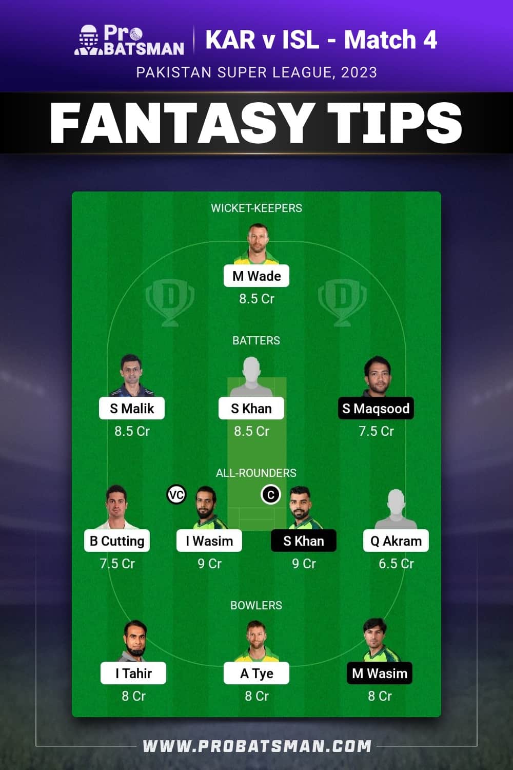 KAR vs ISL Dream11 Prediction - Fantasy Team 1