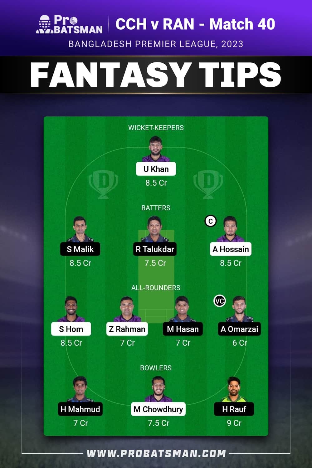 CCH vs RAN Dream11 Prediction - Fantasy Team 2