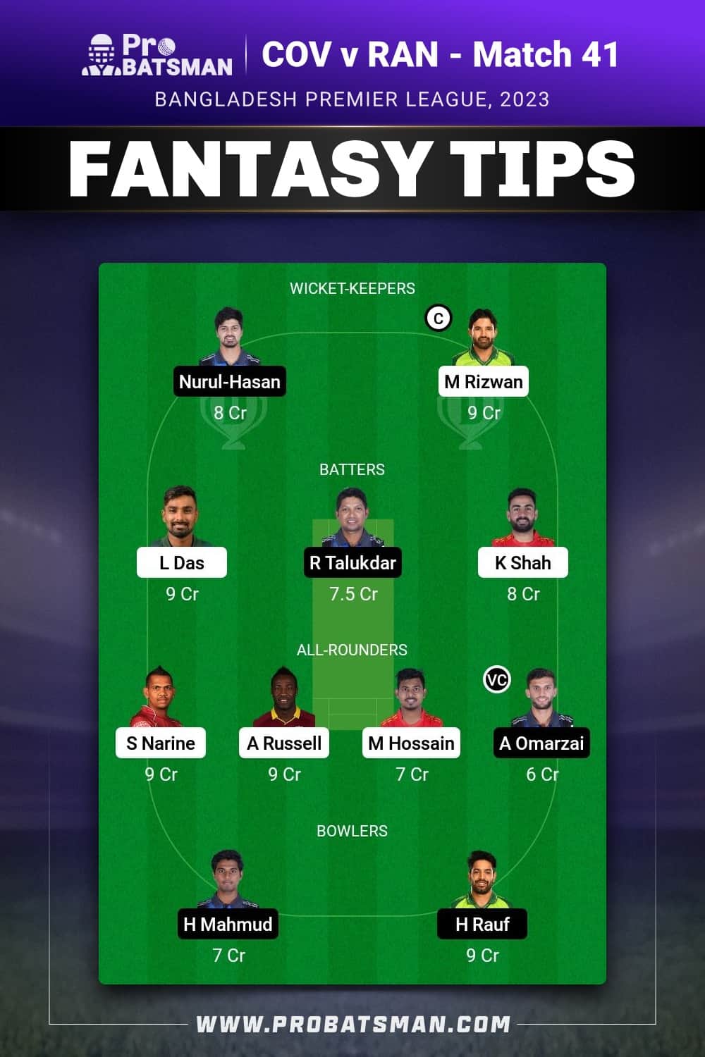 COV vs RAN Dream11 Prediction - Fantasy Team 1