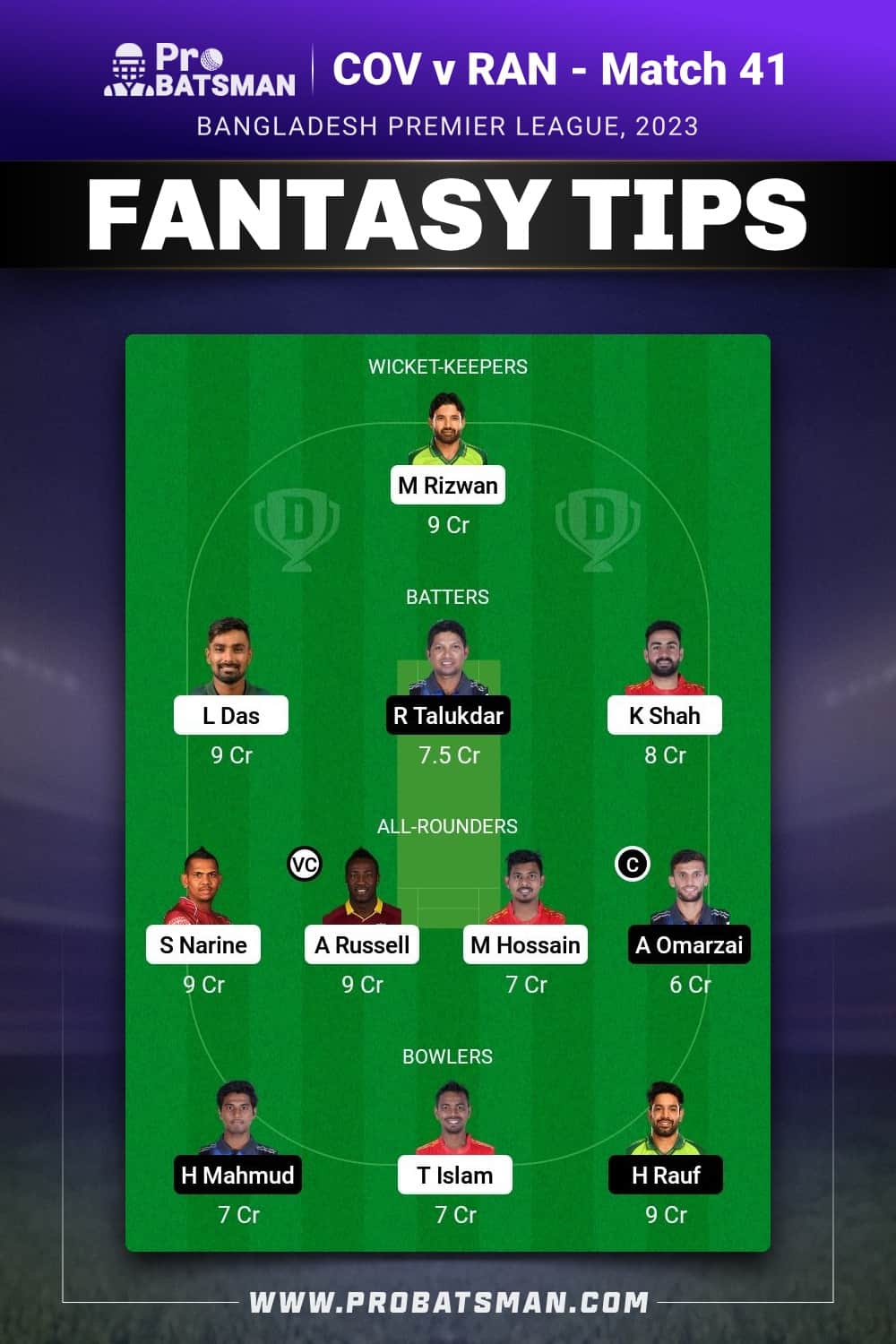 COV vs RAN Dream11 Prediction - Fantasy Team 2