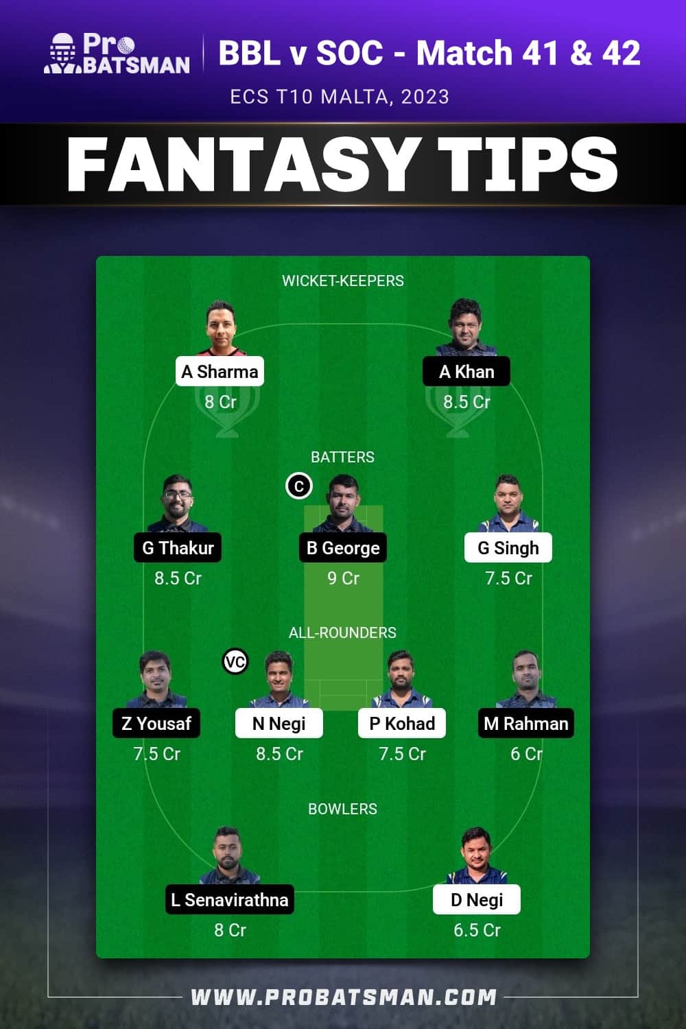 BBL vs SOC Dream11 Prediction - Fantasy Team 1