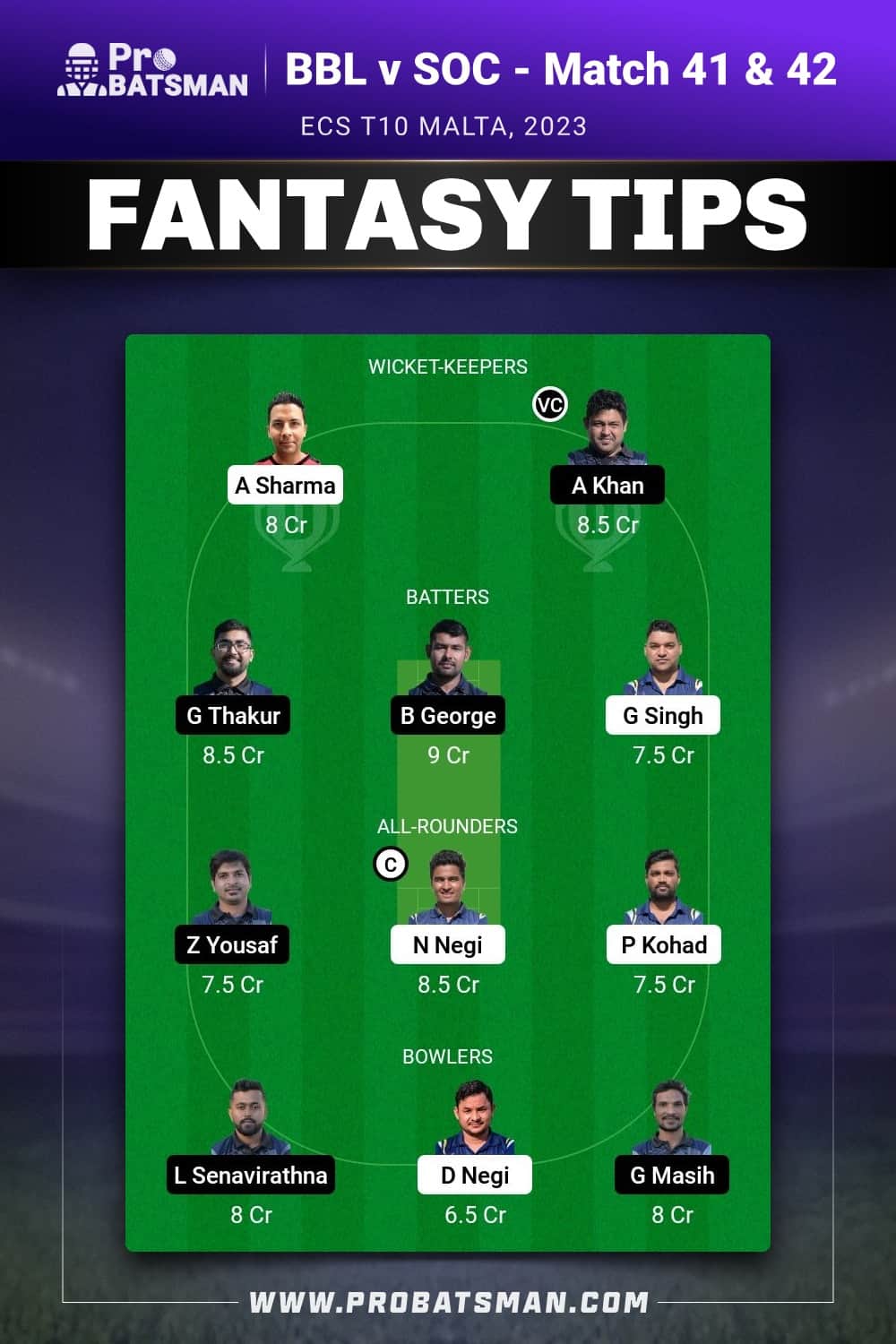 BBL vs SOC Dream11 Prediction - Fantasy Team 2