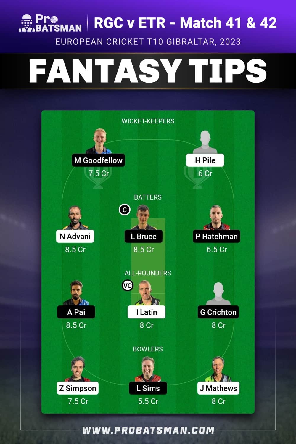 RGC vs ETR Dream11 Prediction - Fantasy Team 1