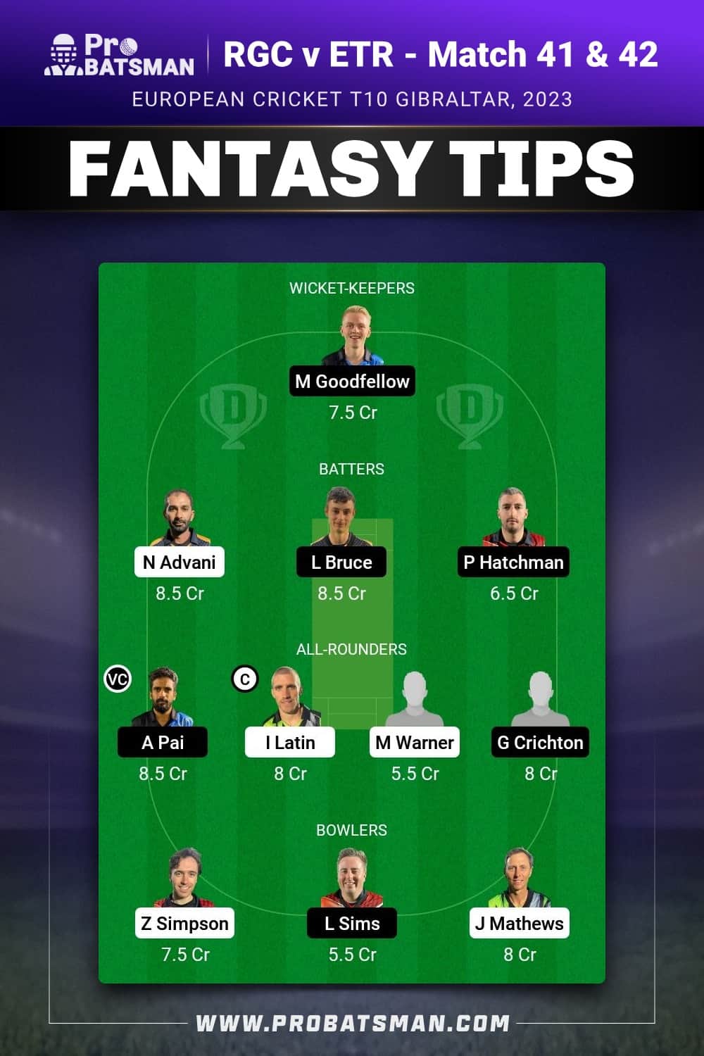 RGC vs ETR Dream11 Prediction - Fantasy Team 2 RGC vs ETR Dream11 Prediction - Fantasy Team 2