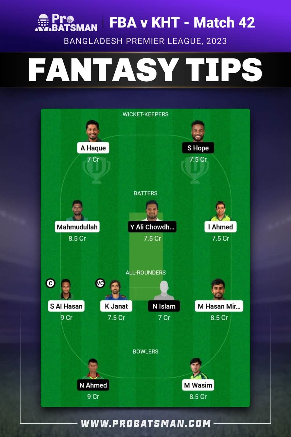 FBA vs KHT Dream11 Prediction - Fantasy Team 1