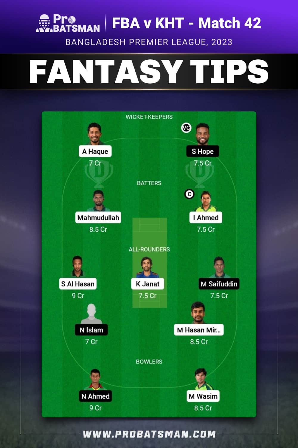 FBA vs KHT Dream11 Prediction - Fantasy Team 2