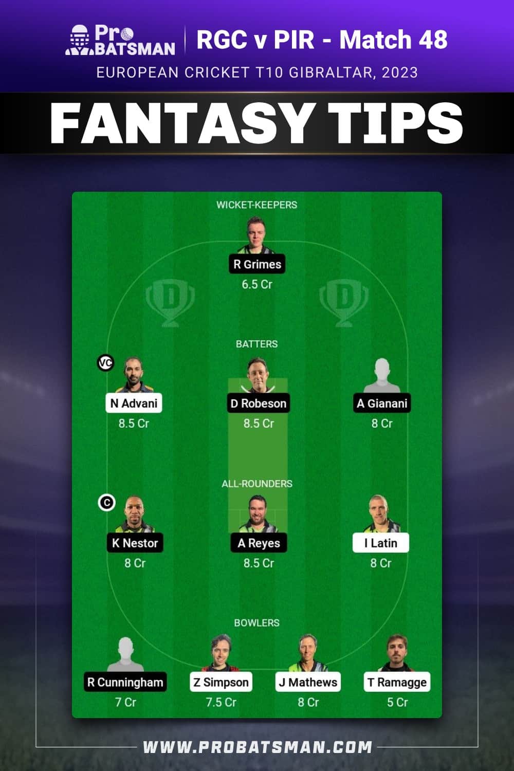 RGC vs PIR Dream11 Prediction - Fantasy Team 2