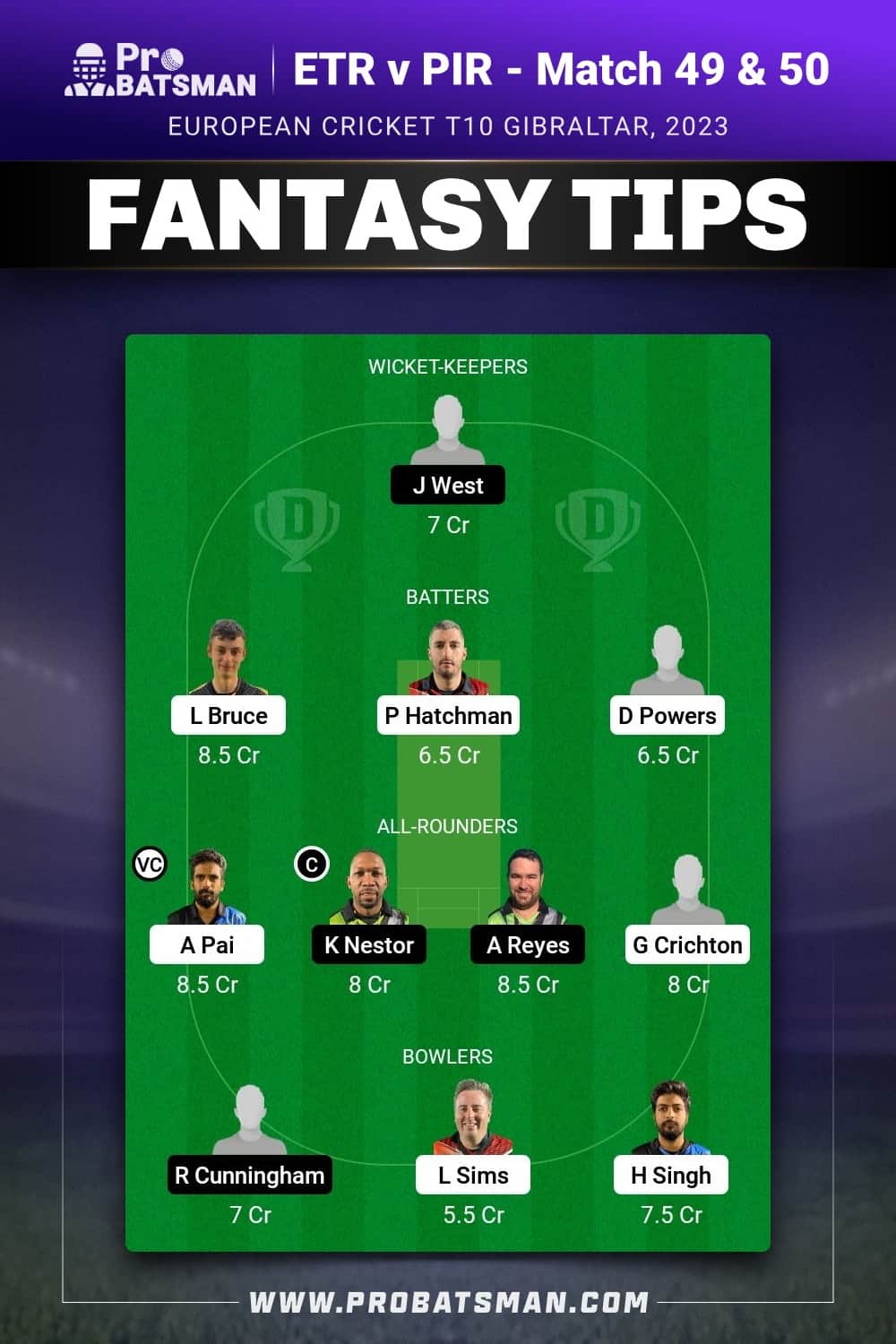 ETR vs PIR Dream11 Prediction - Fantasy Team 1