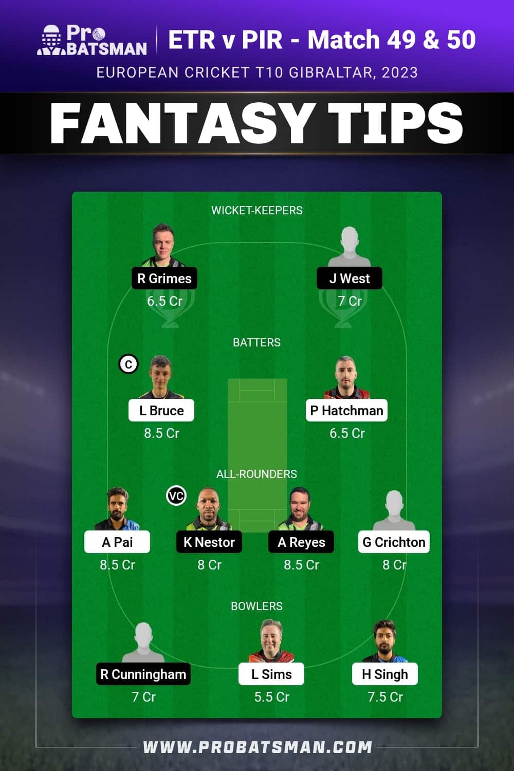 ETR vs PIR Dream11 Prediction - Fantasy Team 2