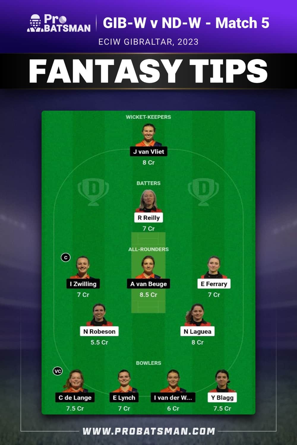 GIB-W vs ND-W Dream11 Prediction - Fantasy Team 1