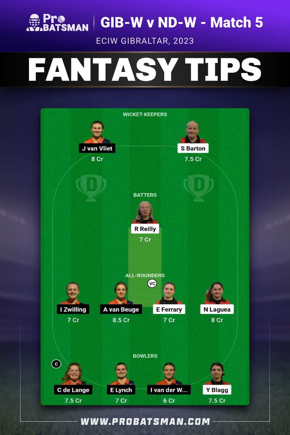 GIB-W vs ND-W Dream11 Prediction - Fantasy Team 2