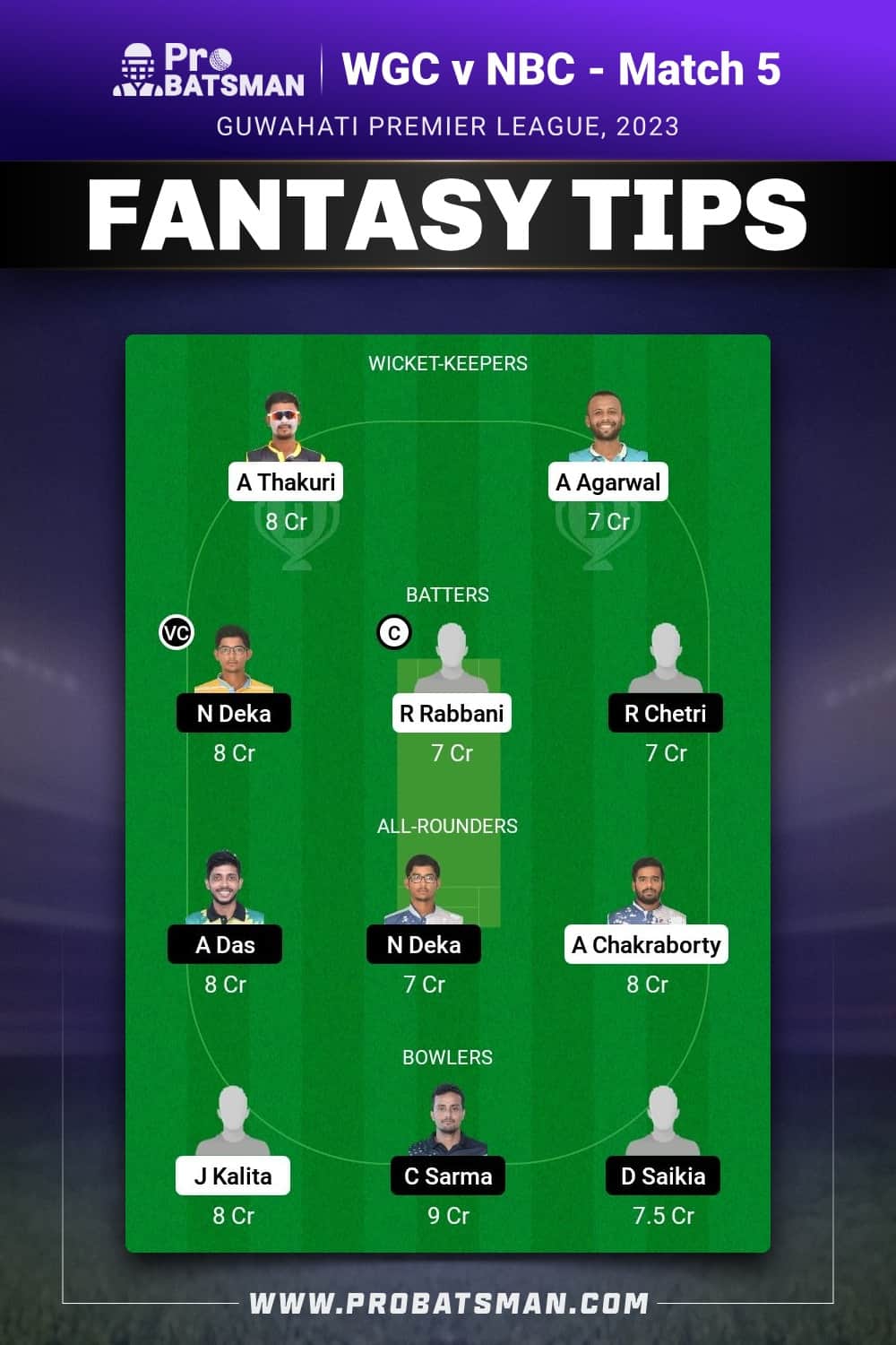 WGC vs NBC Dream11 Prediction - Fantasy Team 1 WGC vs NBC Dream11 Prediction - Fantasy Team 1