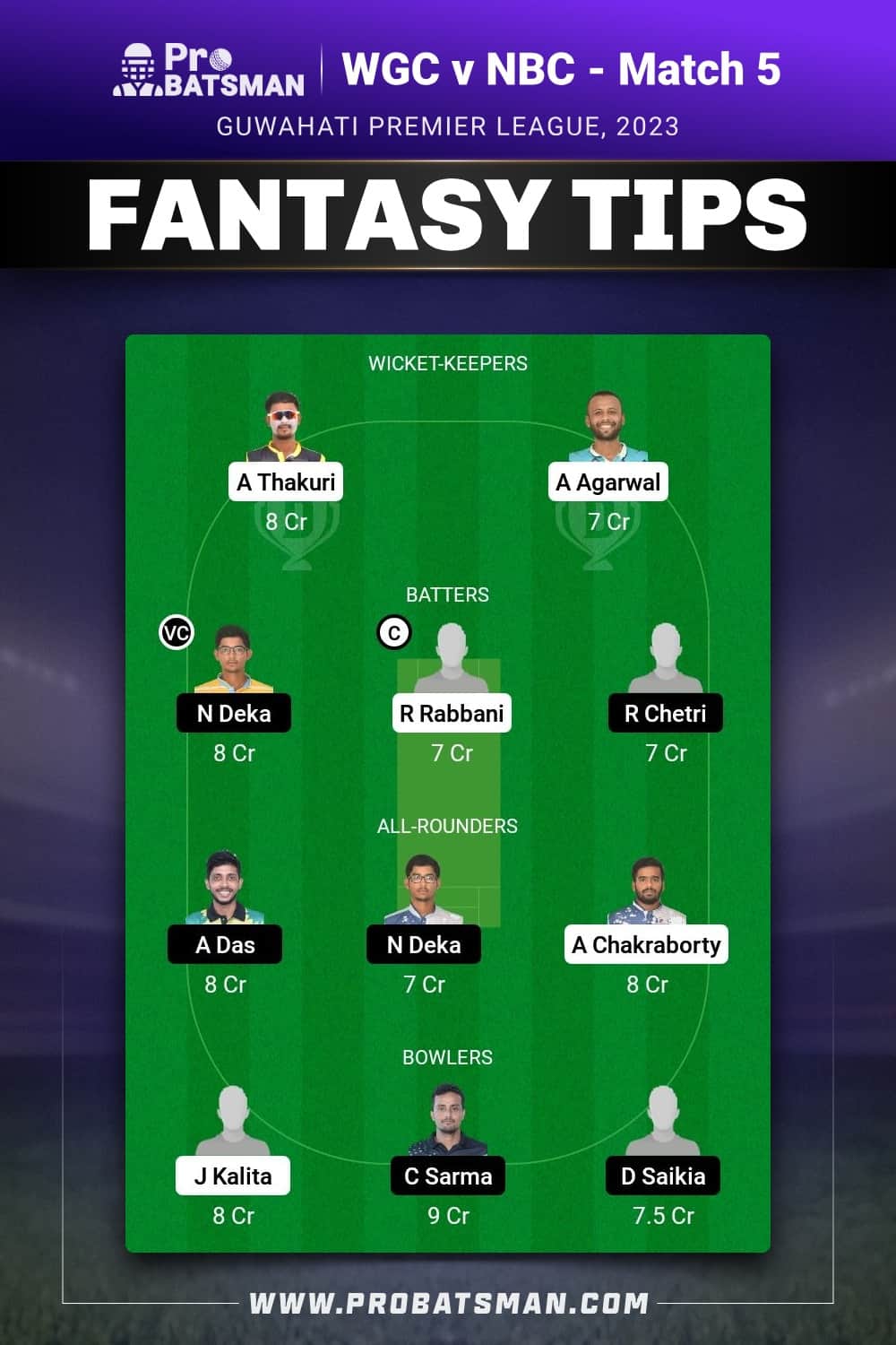 WGC vs NBC Dream11 Prediction - Fantasy Team 1