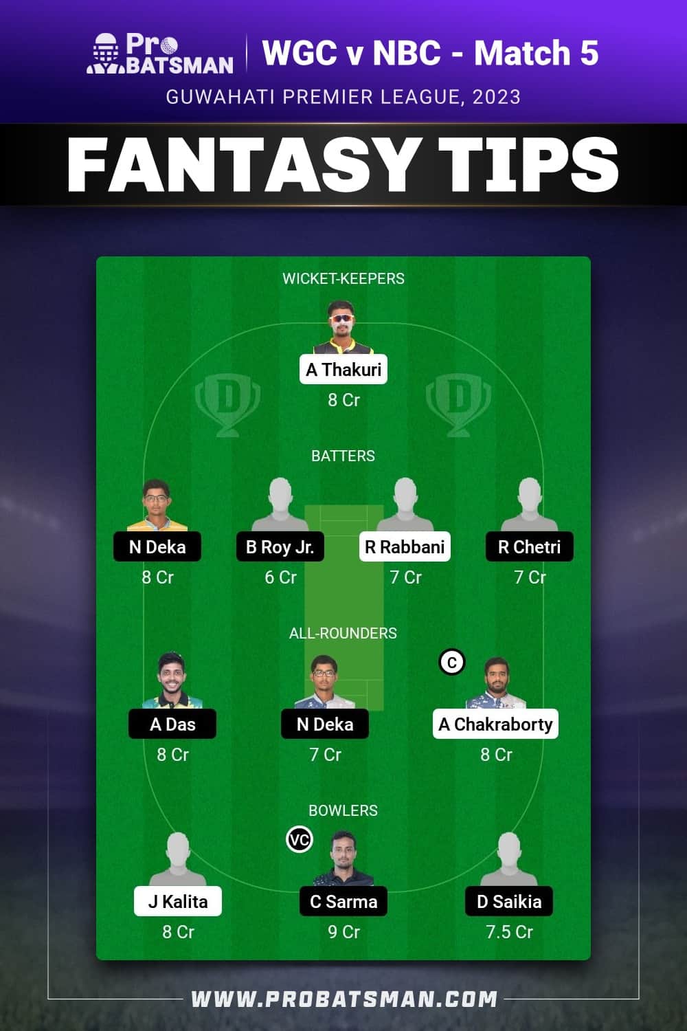 WGC vs NBC Dream11 Prediction - Fantasy Team 2 WGC vs NBC Dream11 Prediction - Fantasy Team 2